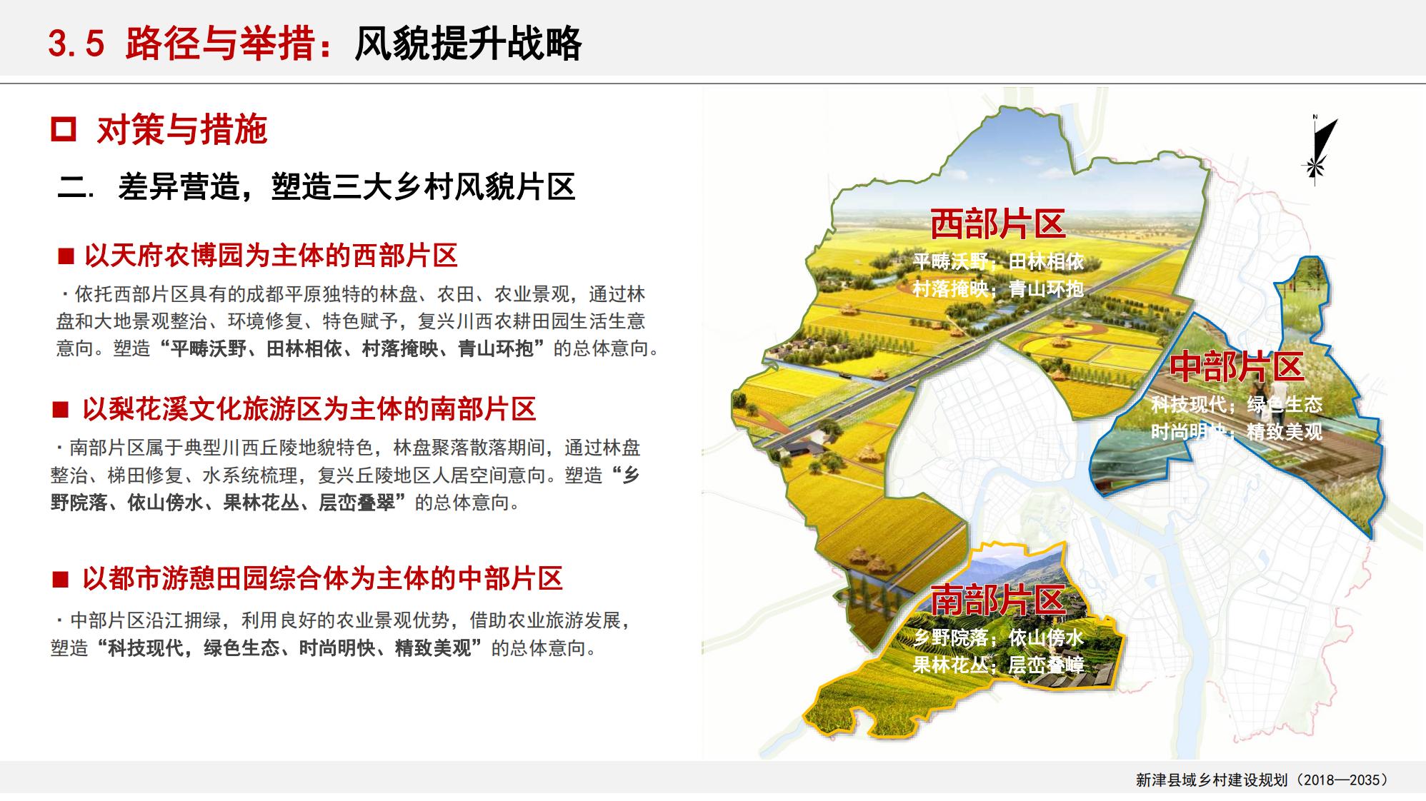 图片[137]-新津县乡村振兴战略规划