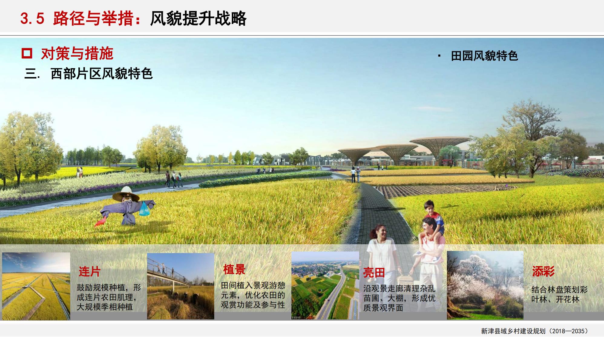 图片[140]-新津县乡村振兴战略规划
