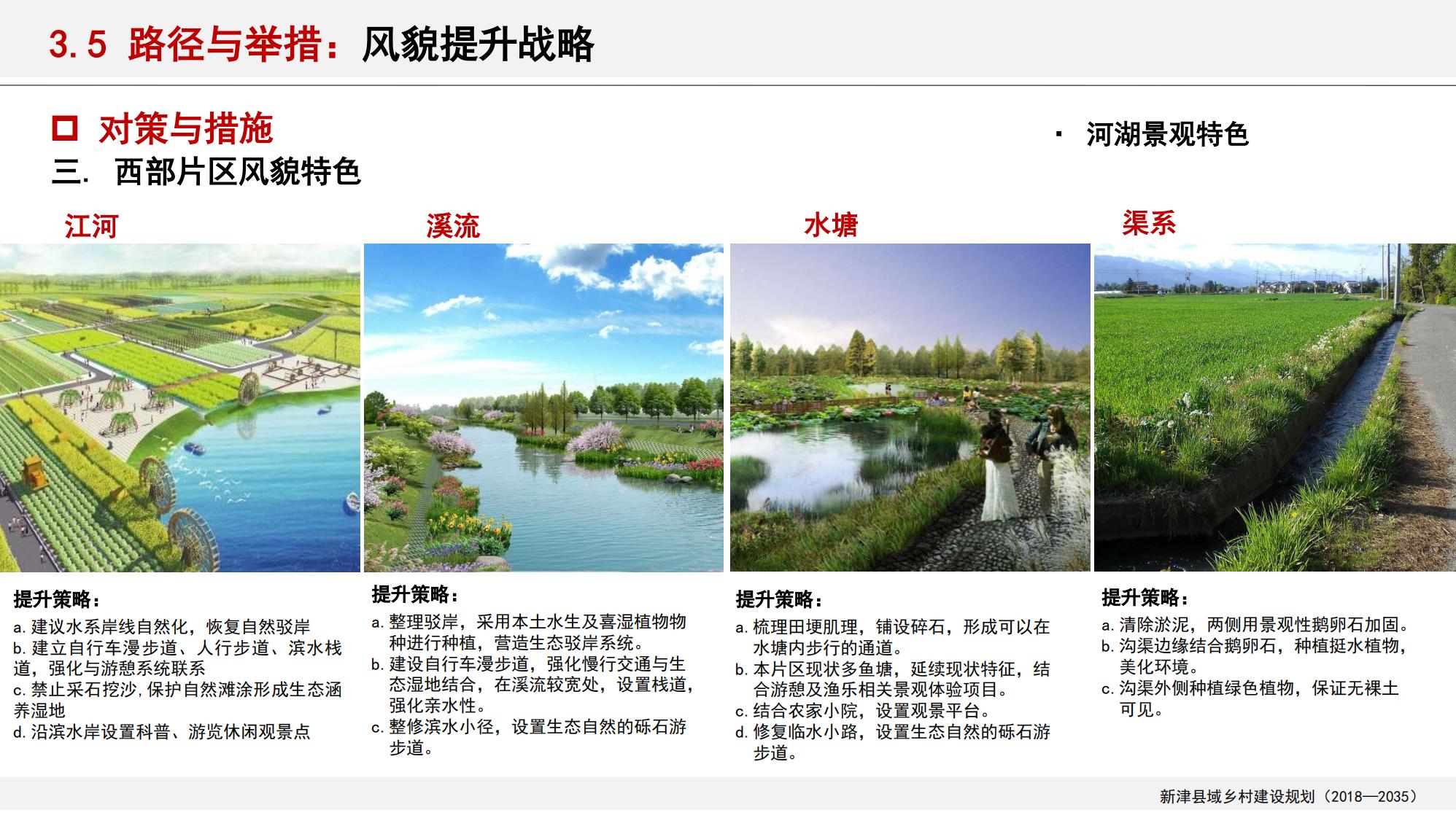 图片[142]-新津县乡村振兴战略规划