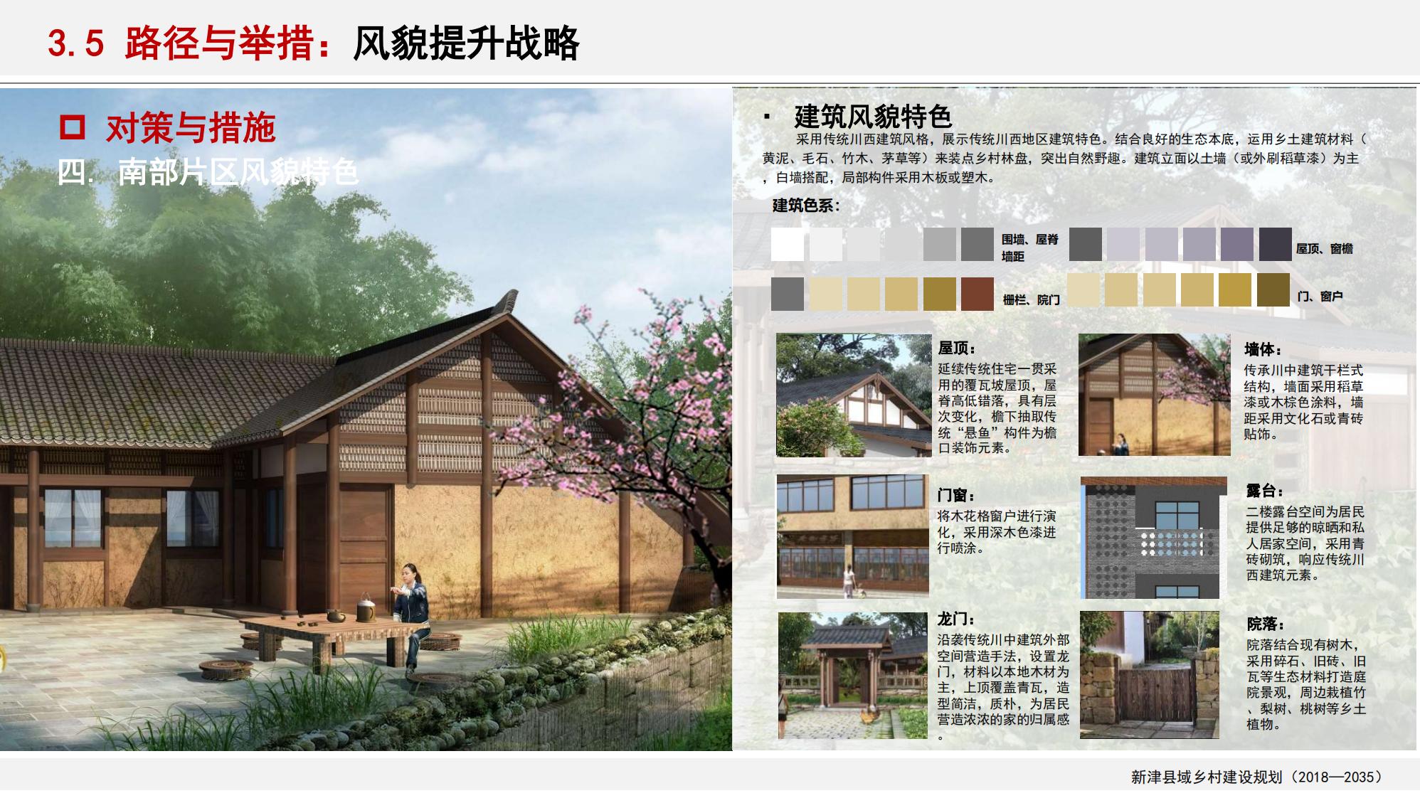 图片[145]-新津县乡村振兴战略规划