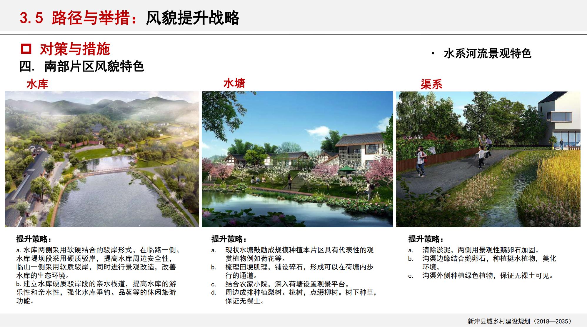 图片[148]-新津县乡村振兴战略规划