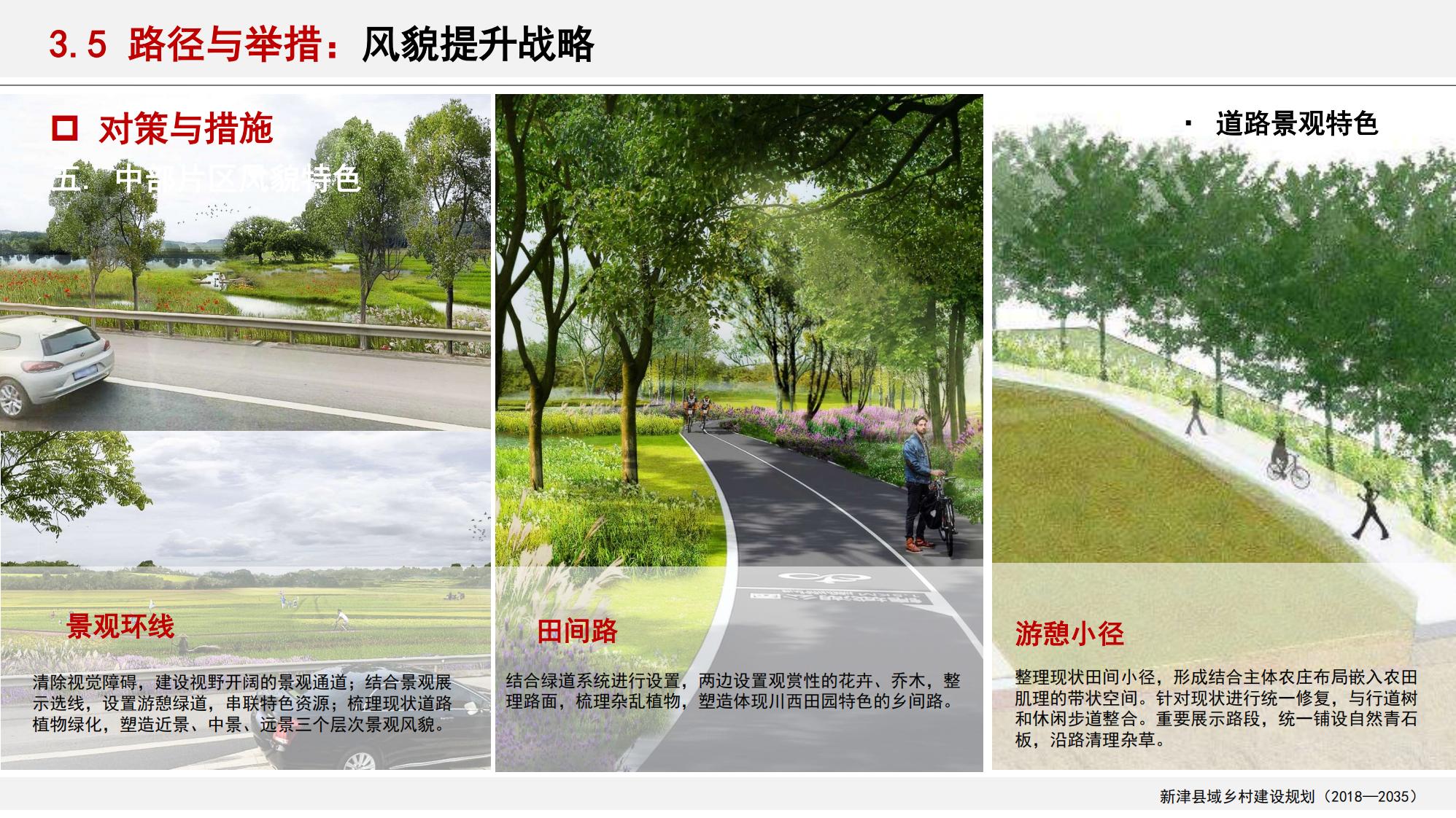 图片[152]-新津县乡村振兴战略规划