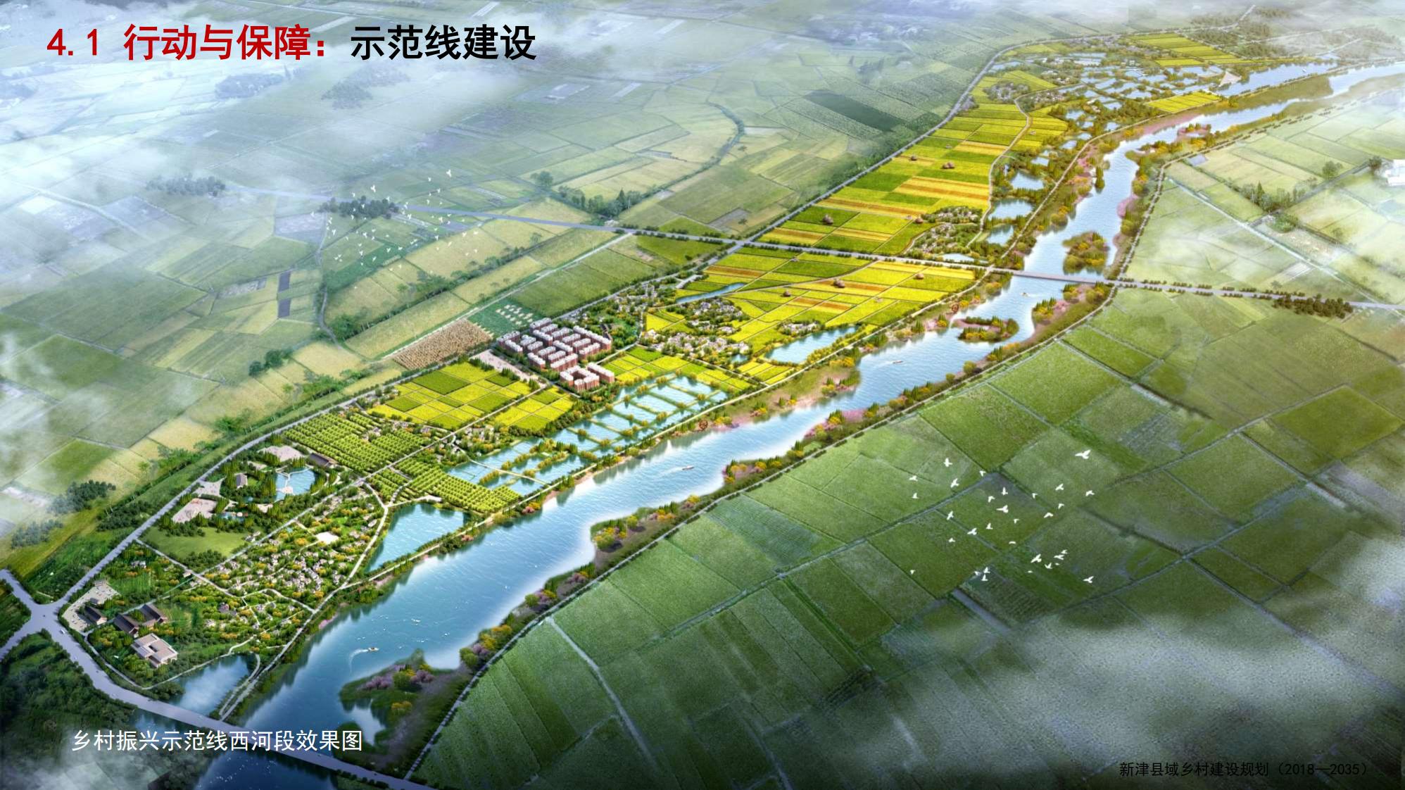 图片[158]-新津县乡村振兴战略规划