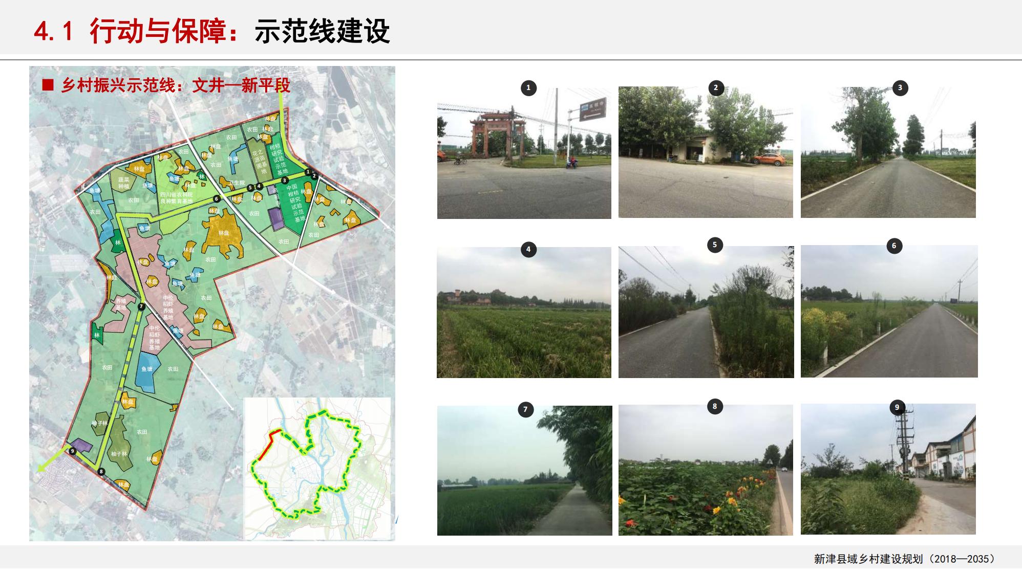 图片[160]-新津县乡村振兴战略规划