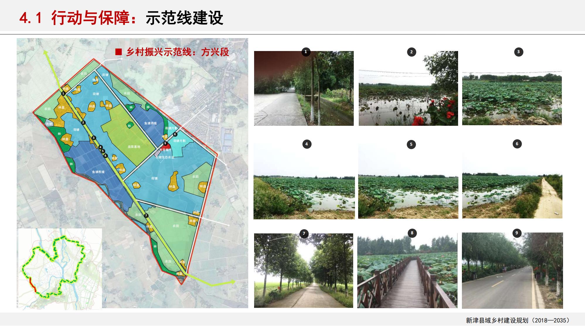 图片[162]-新津县乡村振兴战略规划