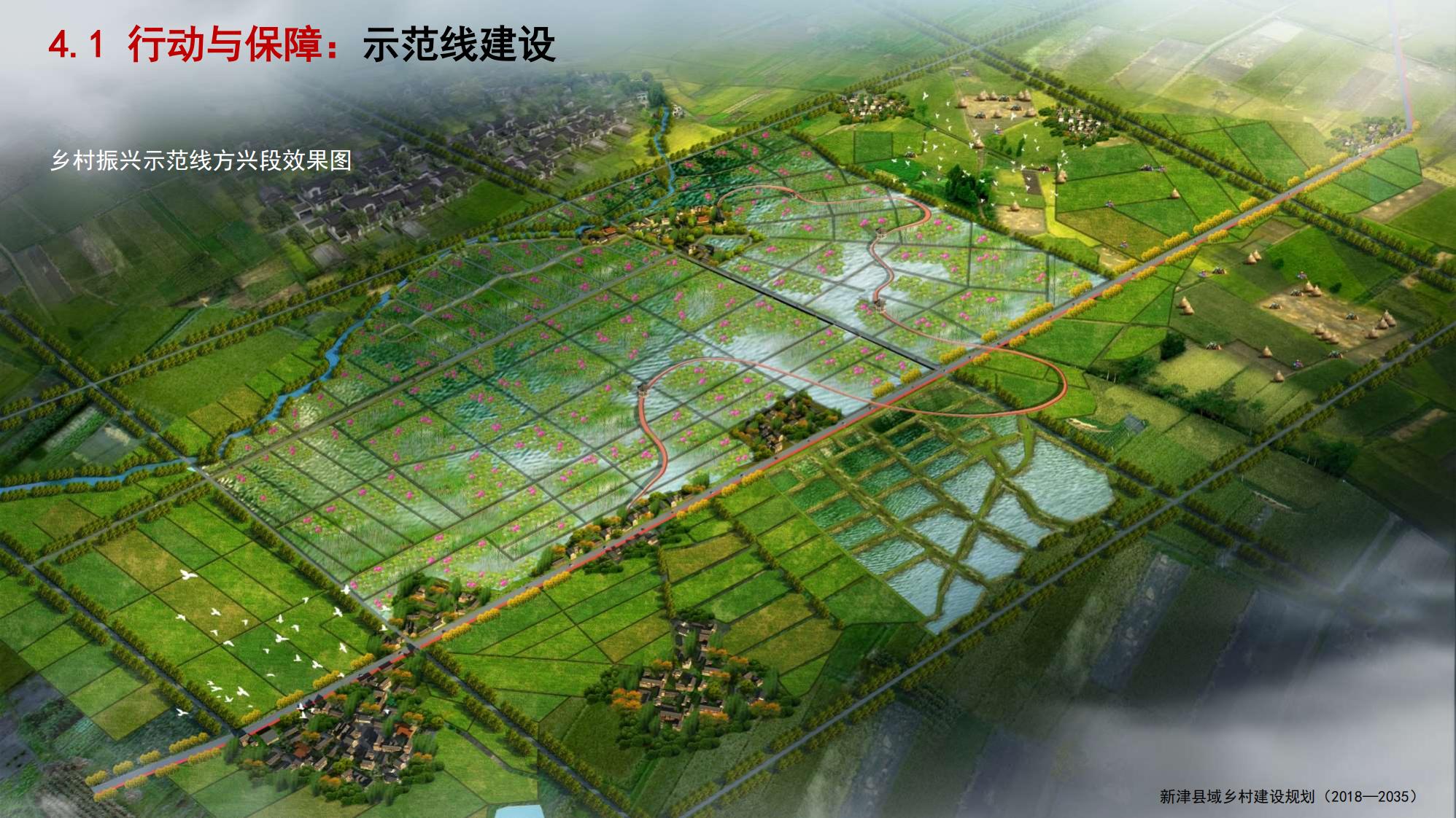 图片[163]-新津县乡村振兴战略规划