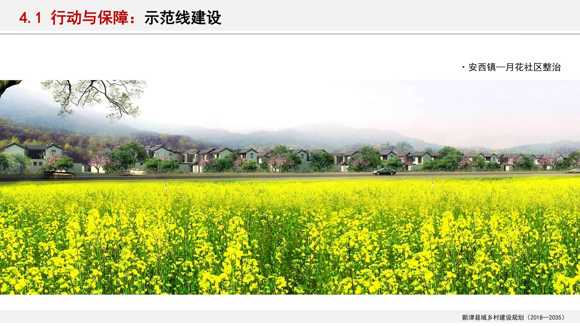 图片[167]-新津县乡村振兴战略规划