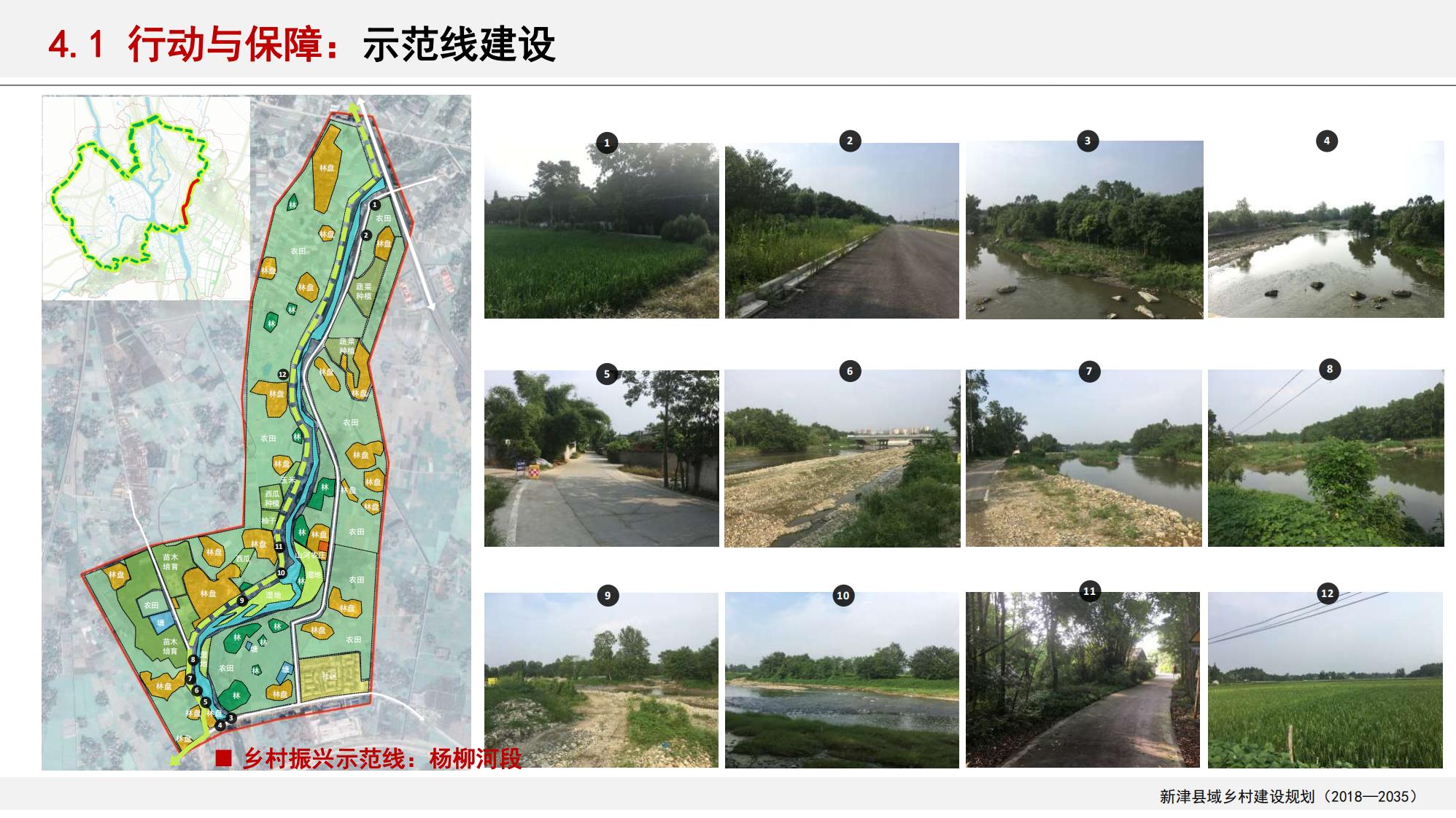 图片[175]-新津县乡村振兴战略规划