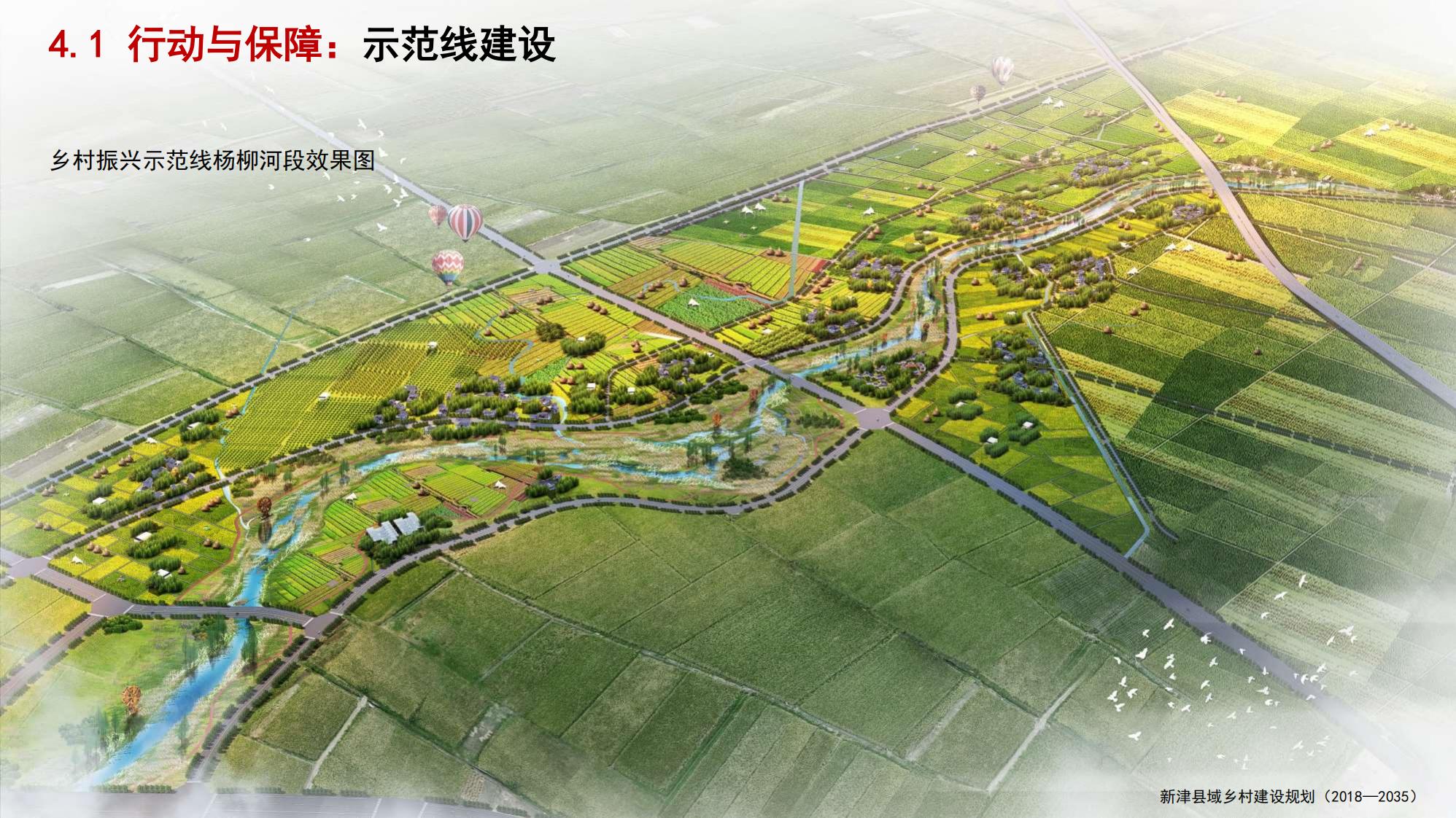 新津县乡村振兴战略规划