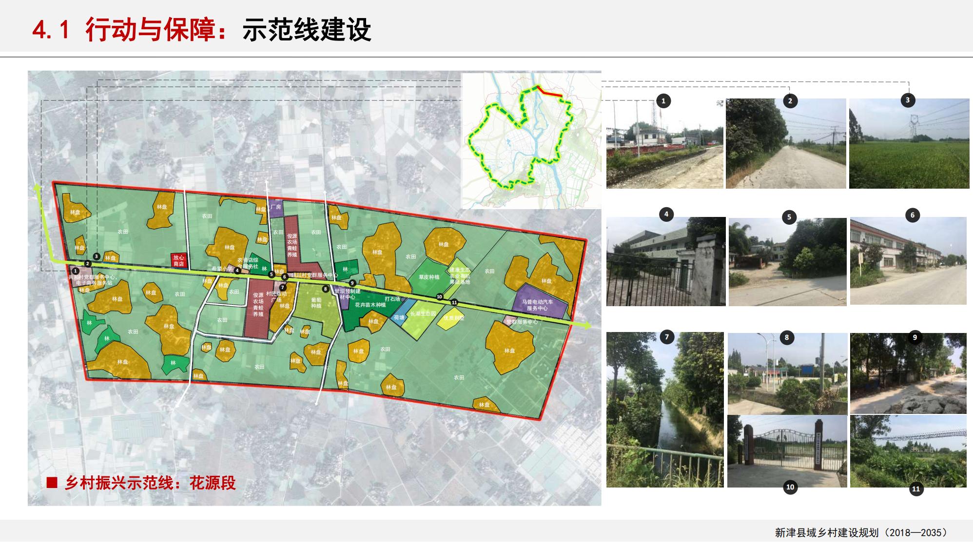 图片[178]-新津县乡村振兴战略规划