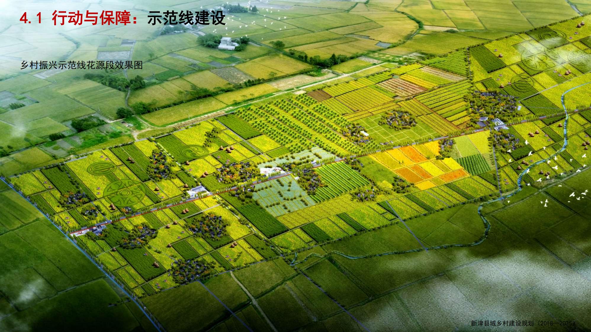 图片[179]-新津县乡村振兴战略规划