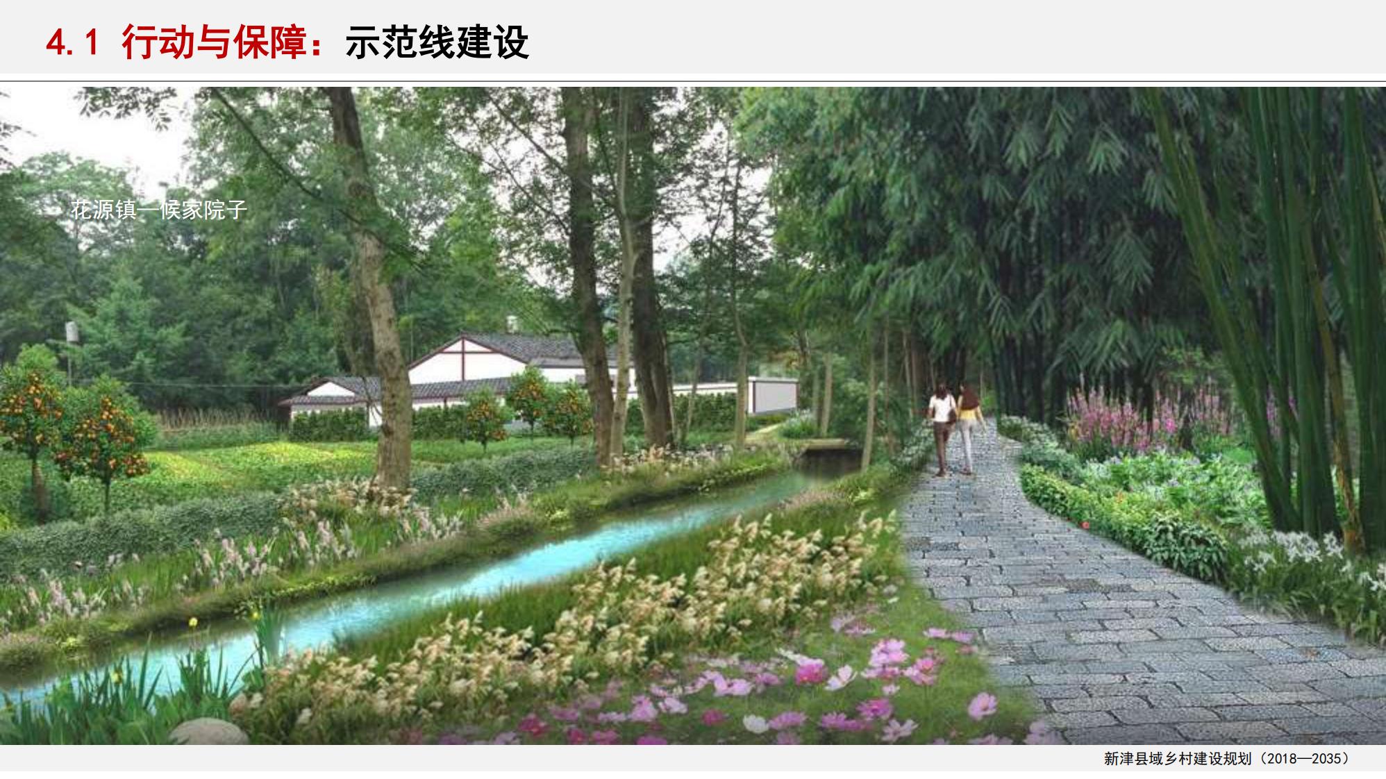 图片[180]-新津县乡村振兴战略规划