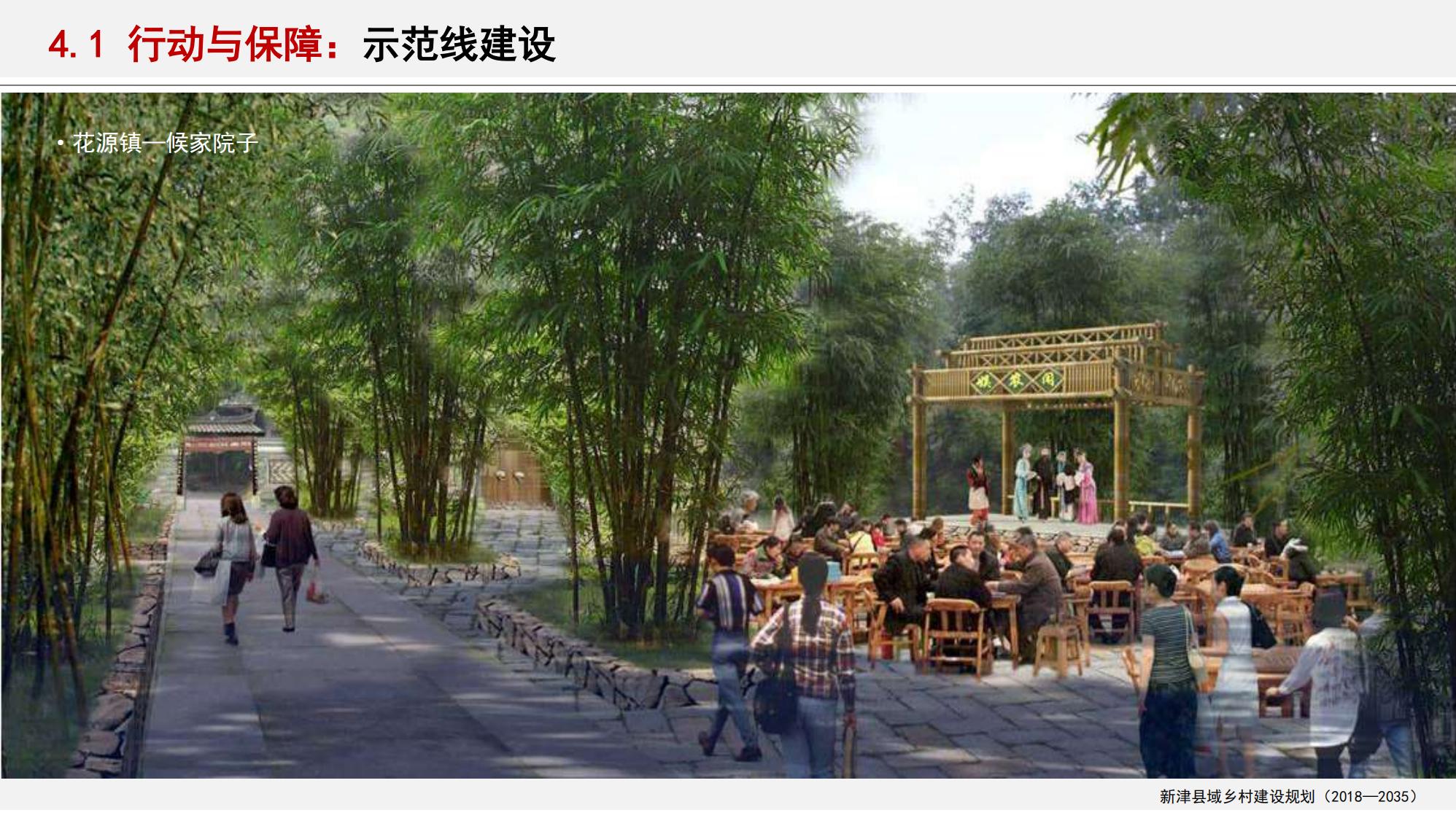 图片[181]-新津县乡村振兴战略规划