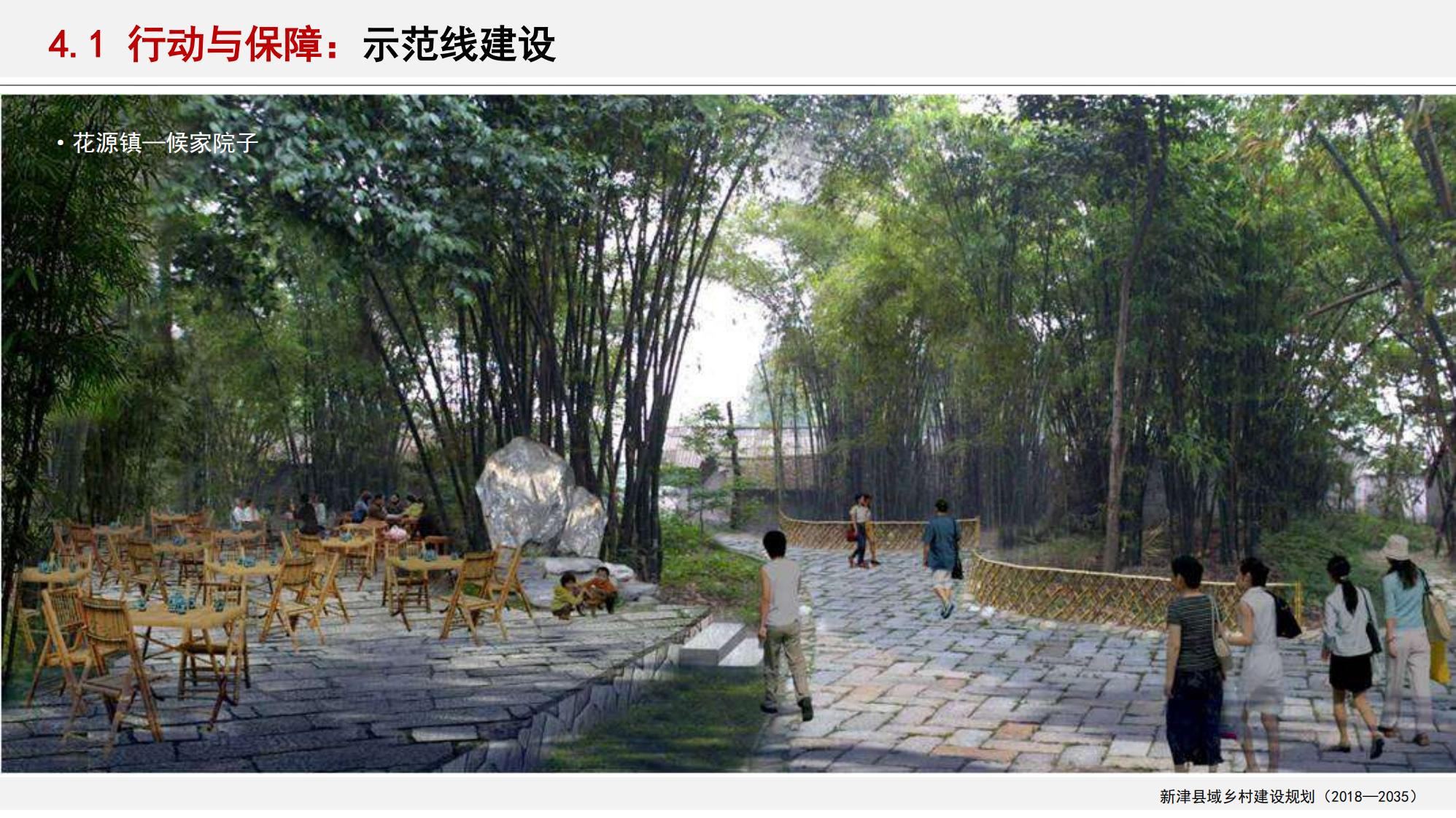 图片[182]-新津县乡村振兴战略规划