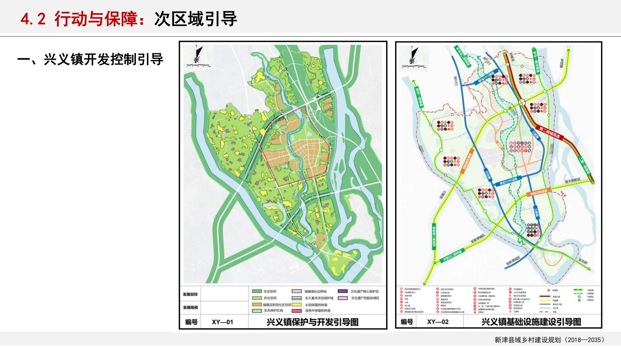 图片[183]-新津县乡村振兴战略规划