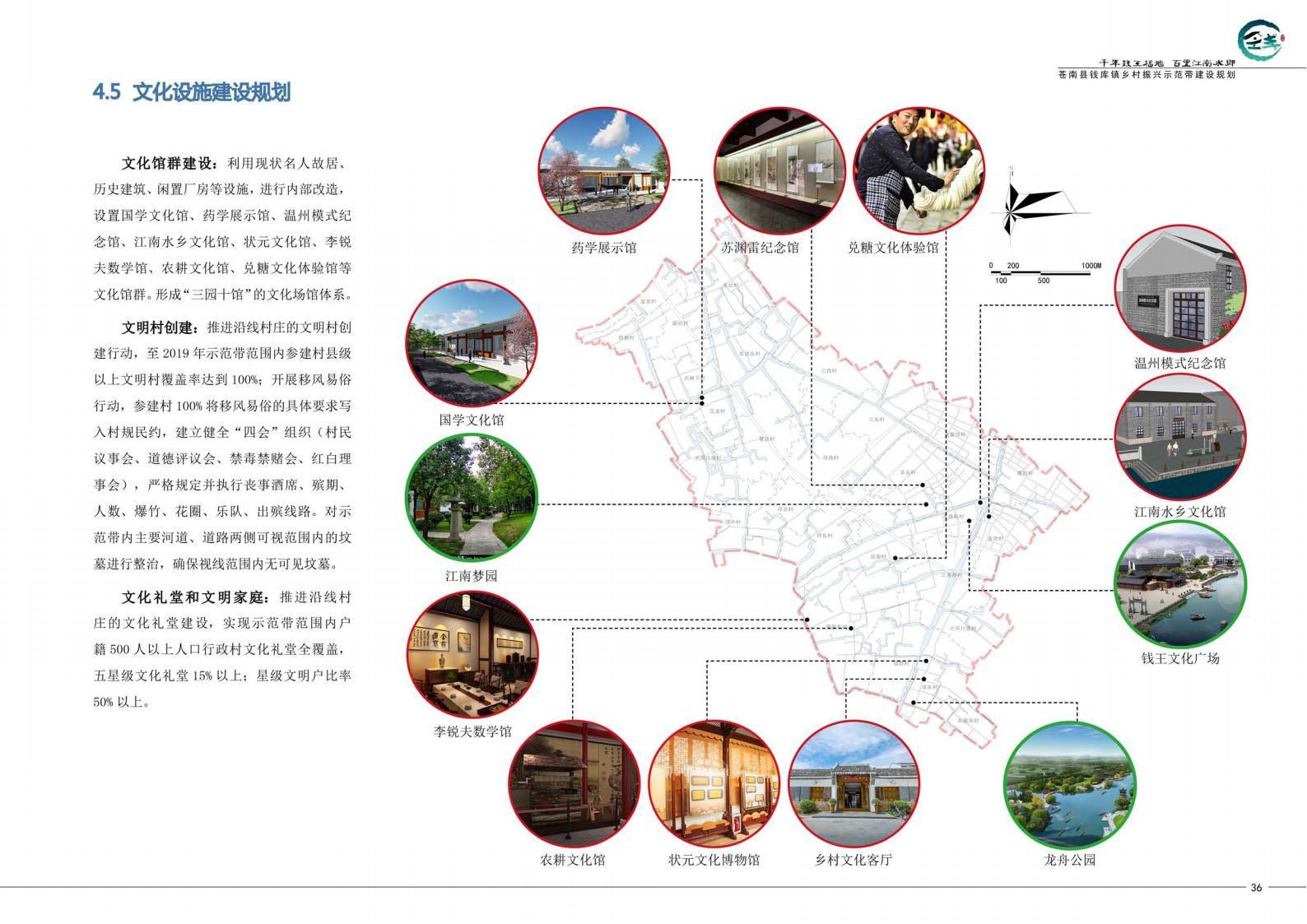 图片[43]-苍南县钱库镇乡村振兴示范建设规划