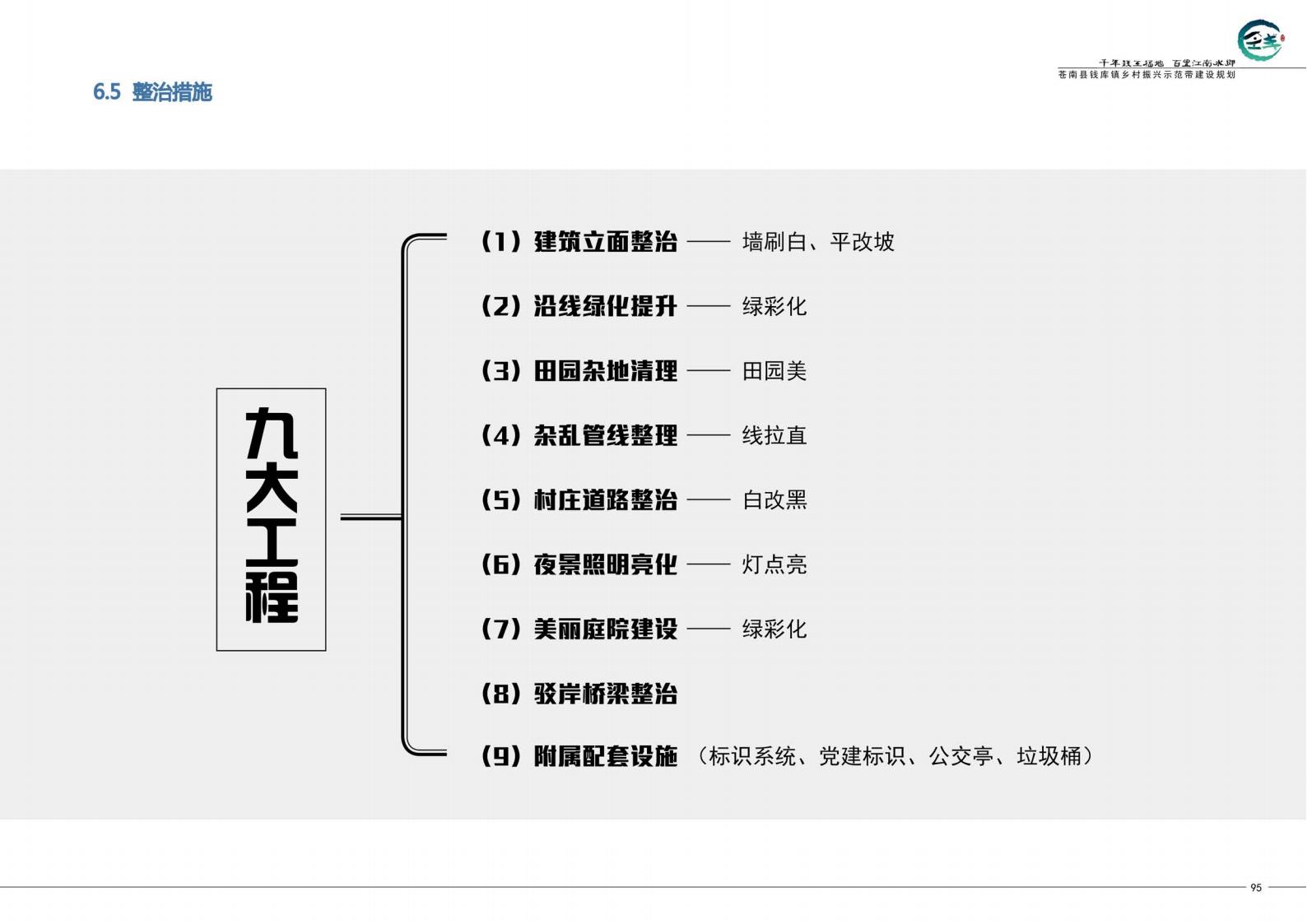 图片[104]-苍南县钱库镇乡村振兴示范建设规划