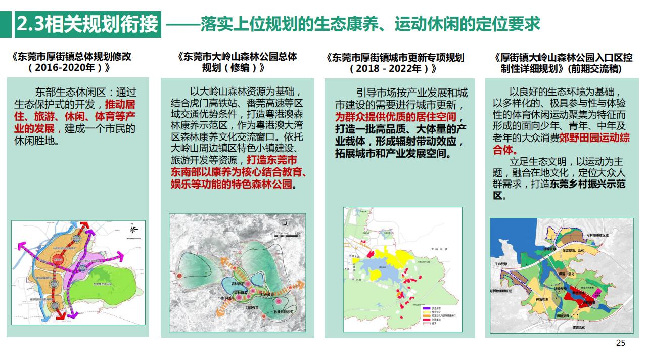 图片[24]-东莞厚街镇大迳村规划设计一带