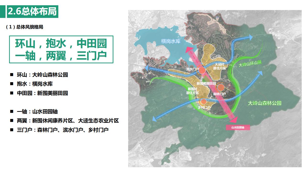 图片[52]-东莞厚街镇大迳村规划设计一带