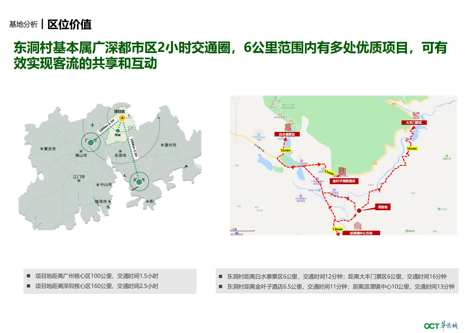 图片[4]-华侨城增城东洞村乡村振兴一带策划