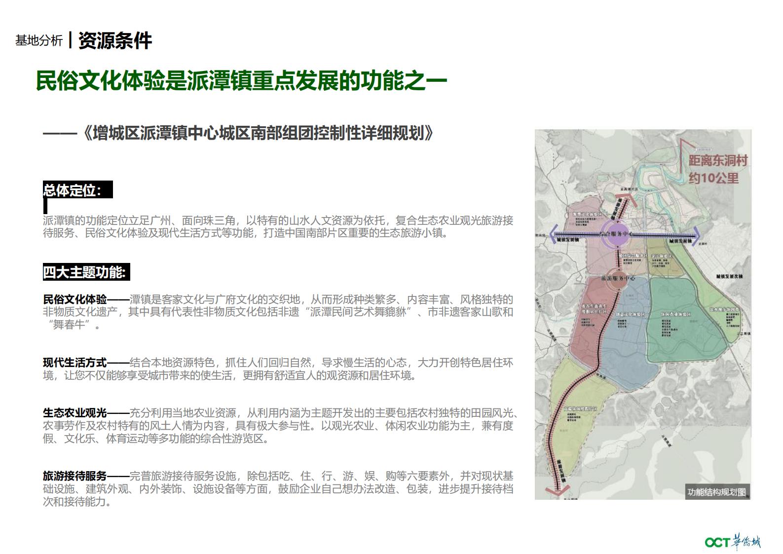 图片[6]-华侨城增城东洞村乡村振兴一带策划