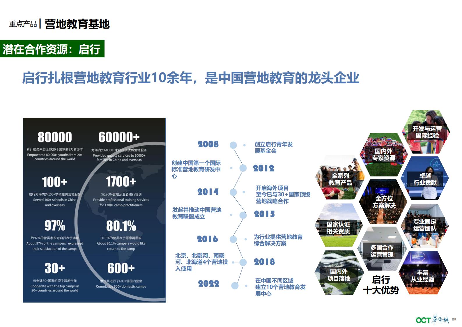 图片[86]-华侨城增城东洞村乡村振兴一带策划