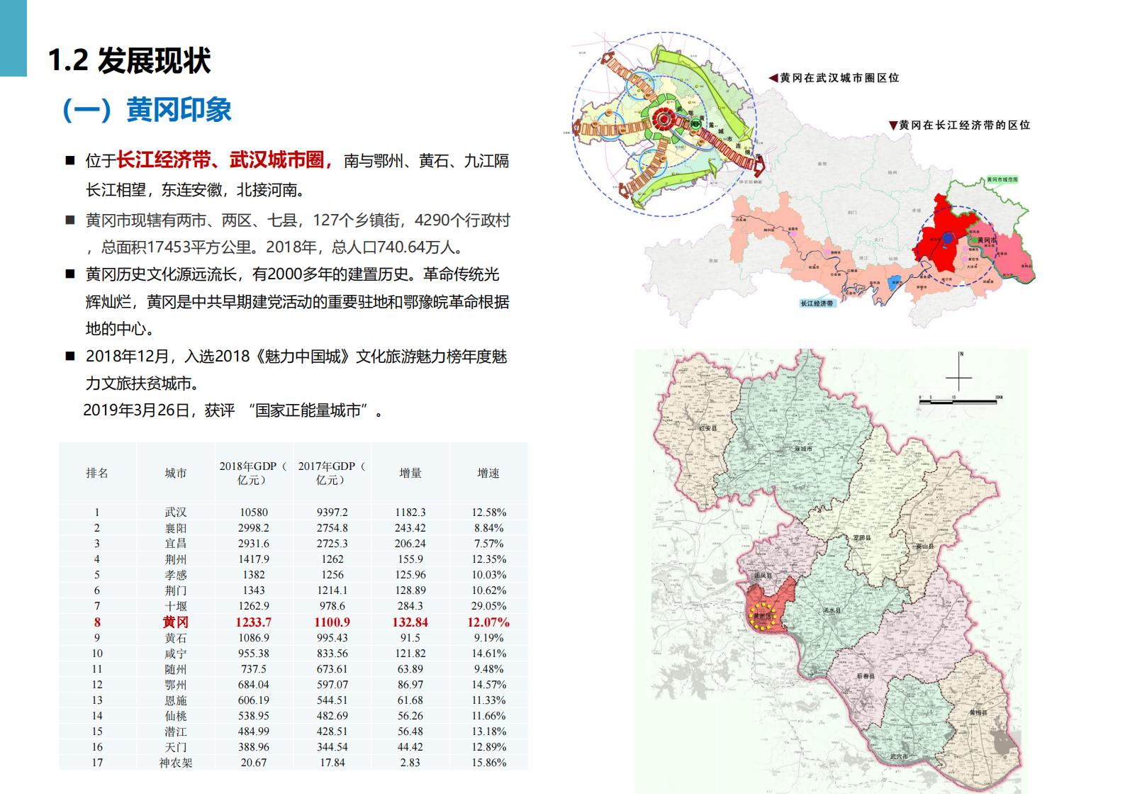 图片[8]-黄冈市州区乡村振兴规划