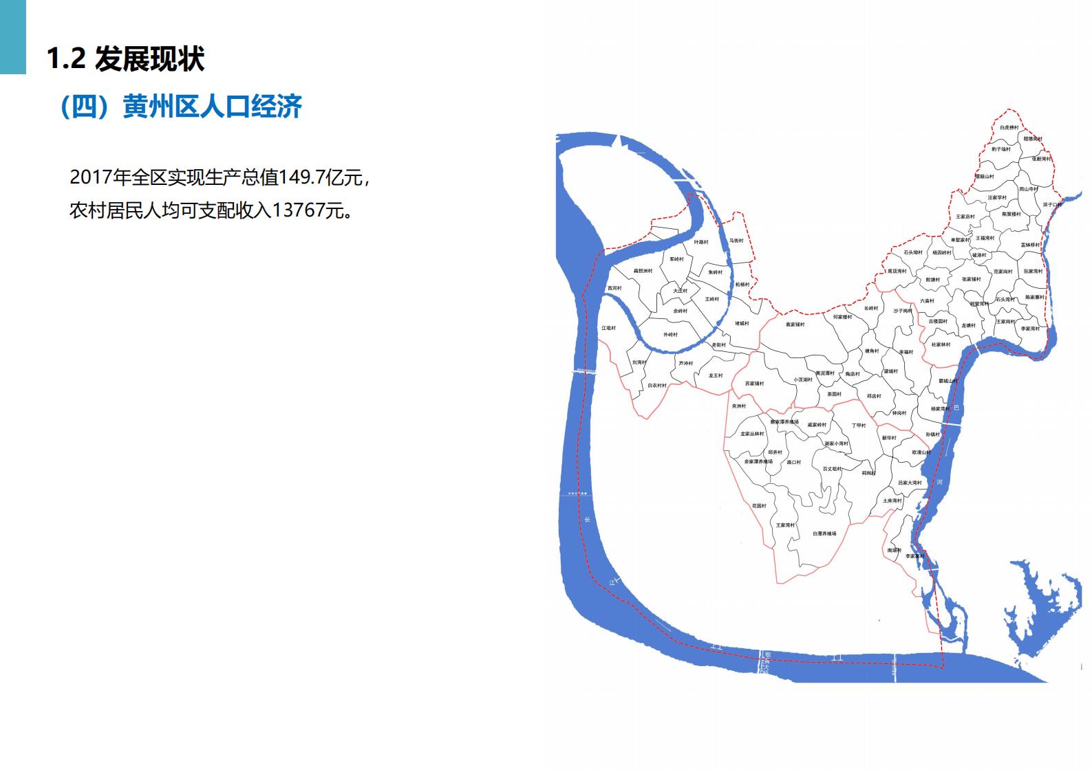 图片[12]-黄冈市州区乡村振兴规划