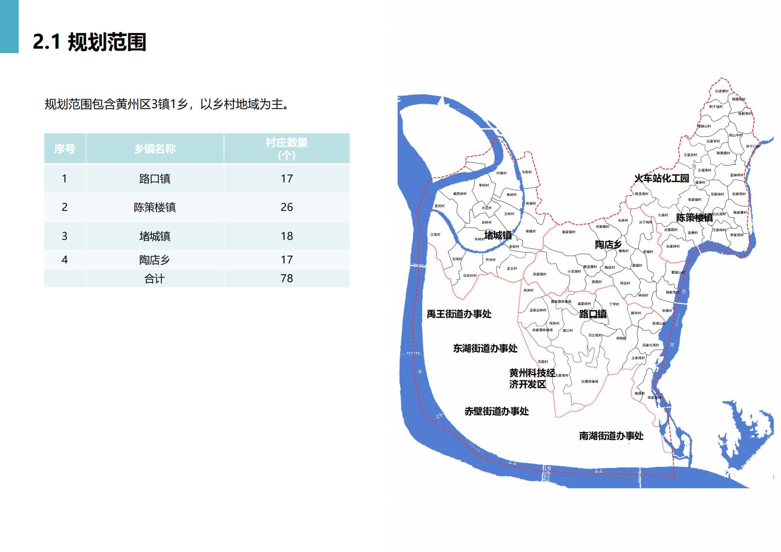 图片[25]-黄冈市州区乡村振兴规划