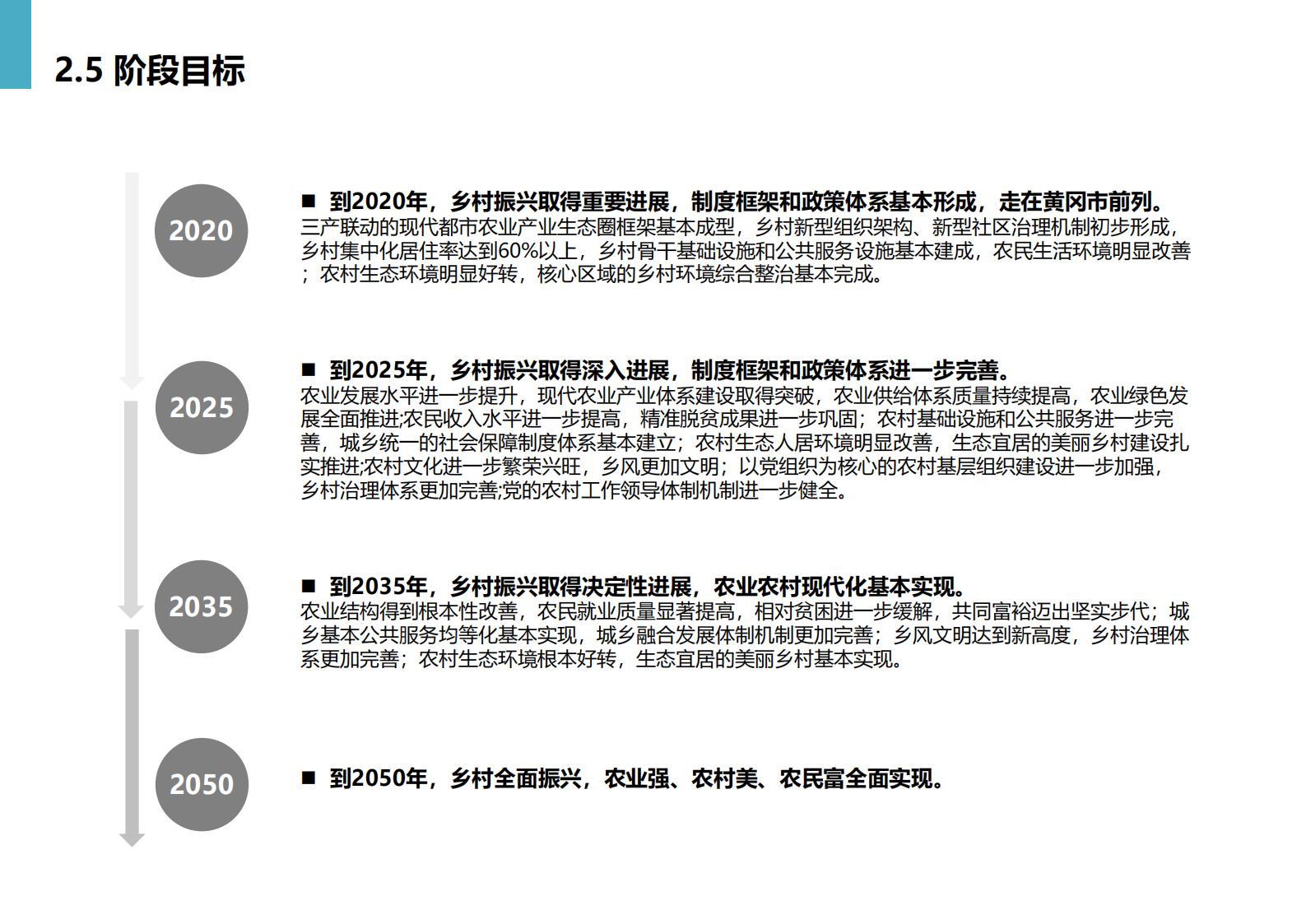 图片[29]-黄冈市州区乡村振兴规划