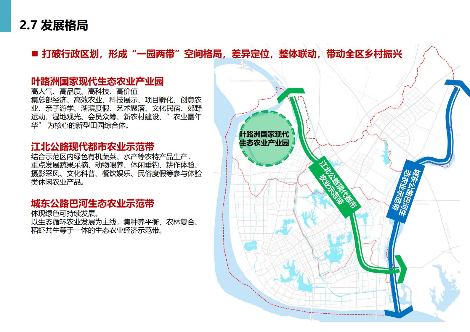 图片[32]-黄冈市州区乡村振兴规划