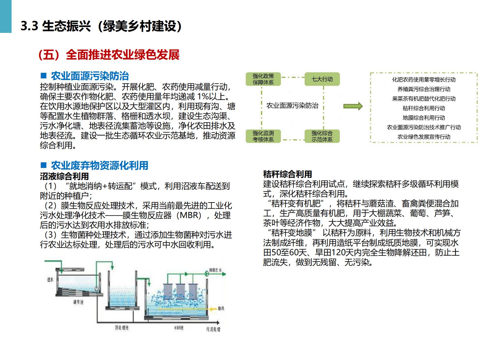 图片[54]-黄冈市州区乡村振兴规划