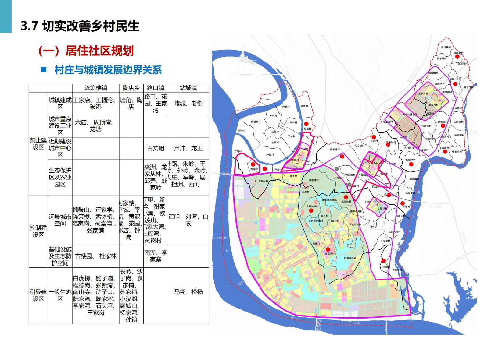 图片[63]-黄冈市州区乡村振兴规划