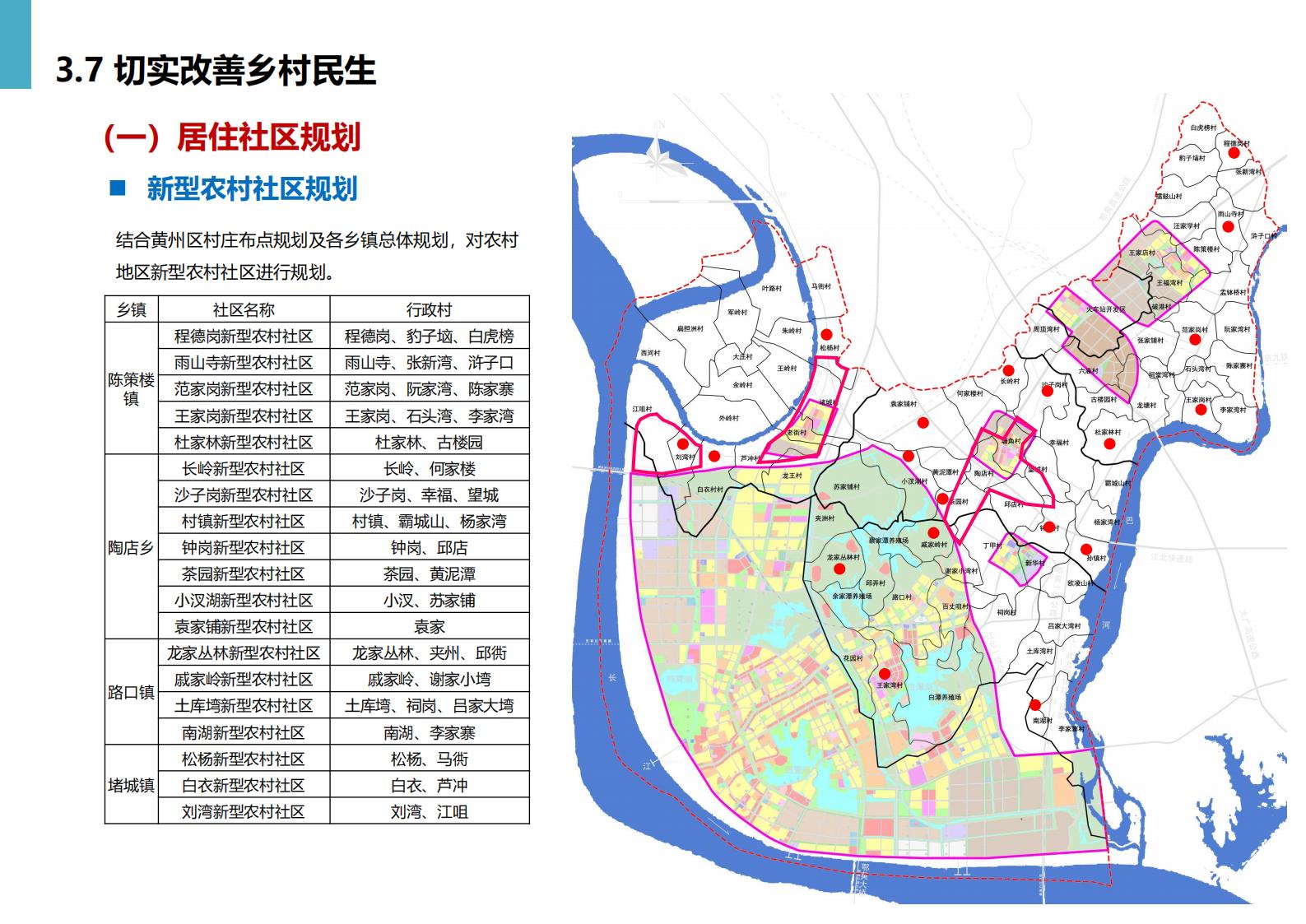 图片[64]-黄冈市州区乡村振兴规划