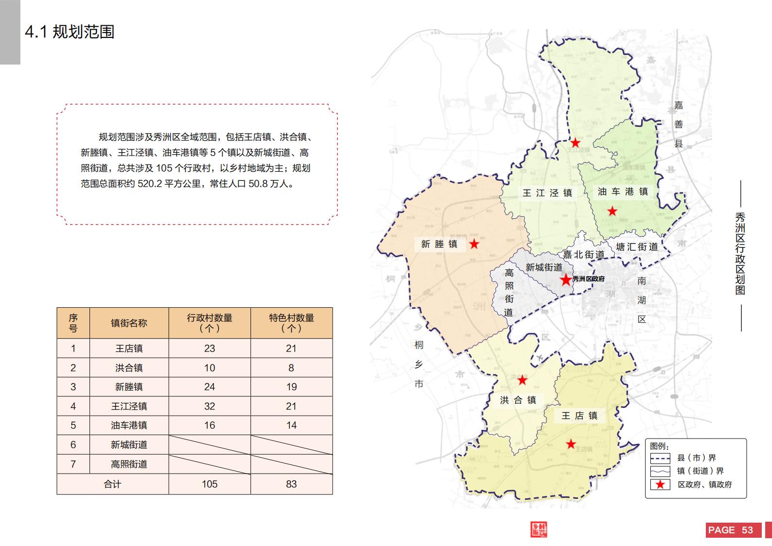 图片[51]-嘉兴市秀洲区乡村振兴战略规划