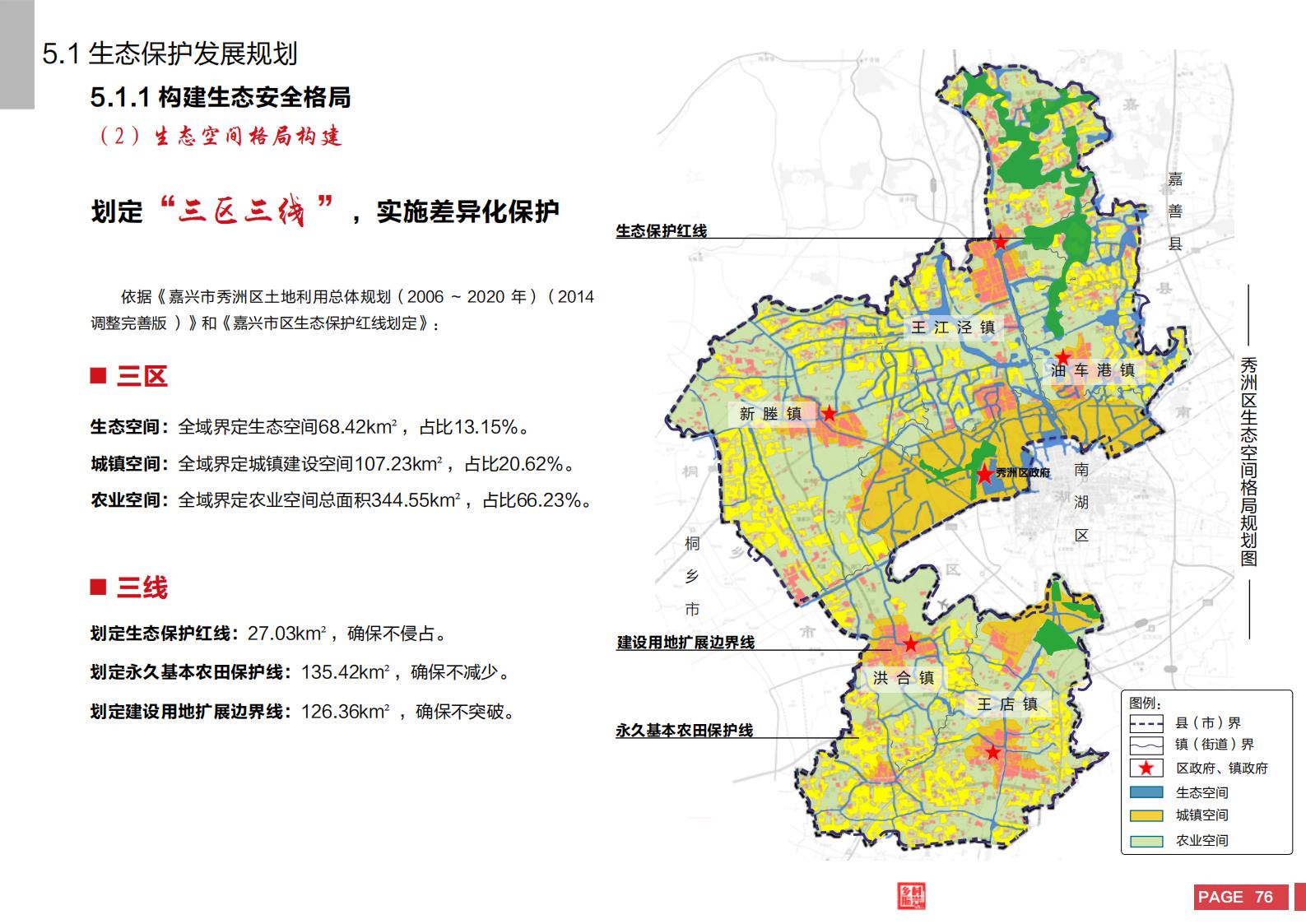 图片[74]-嘉兴市秀洲区乡村振兴战略规划