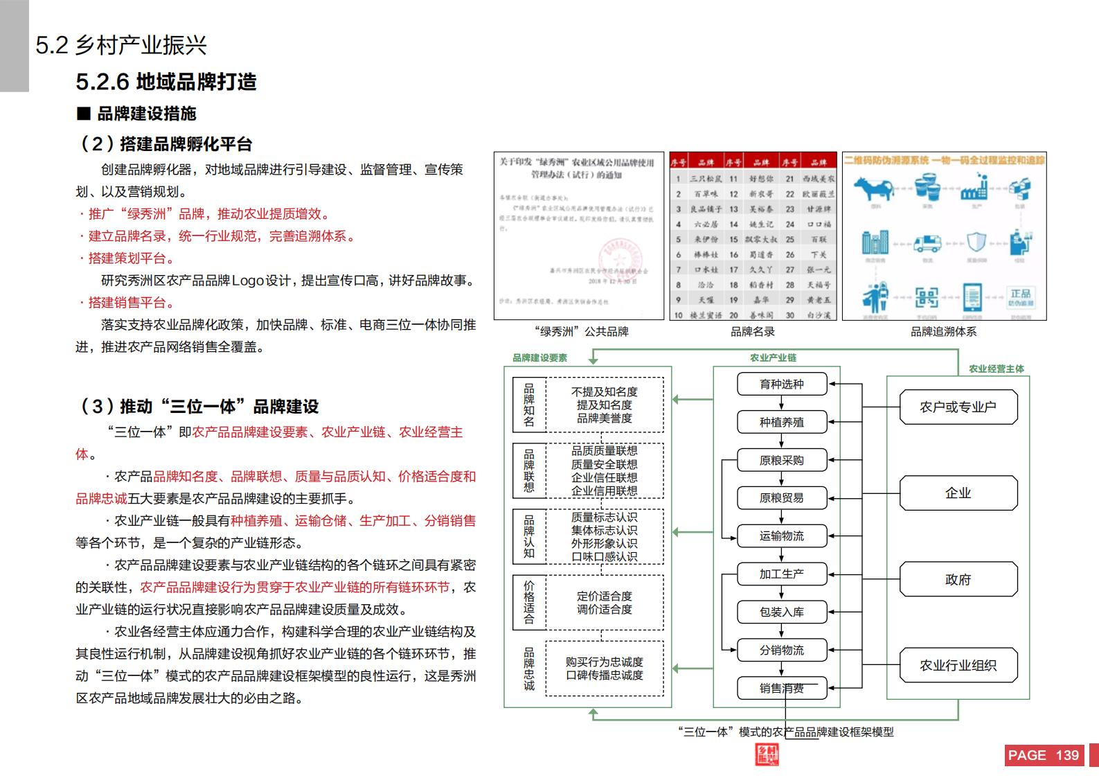 图片[137]-嘉兴市秀洲区乡村振兴战略规划