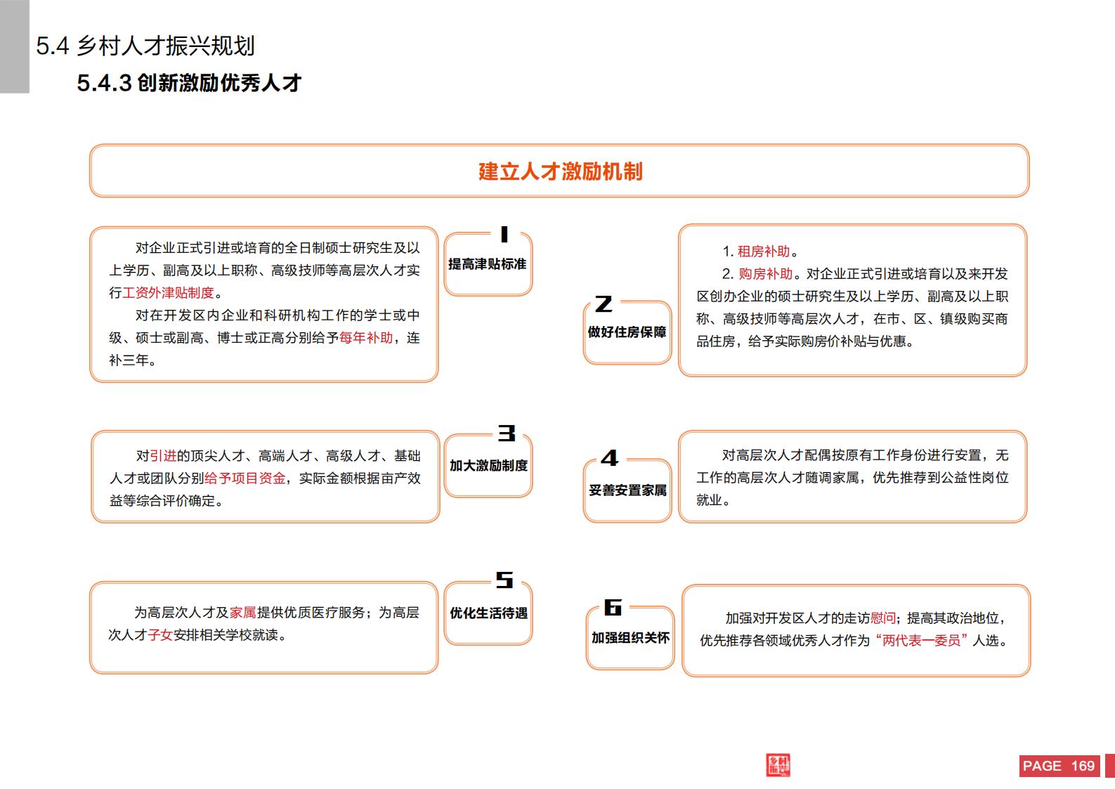 图片[167]-嘉兴市秀洲区乡村振兴战略规划