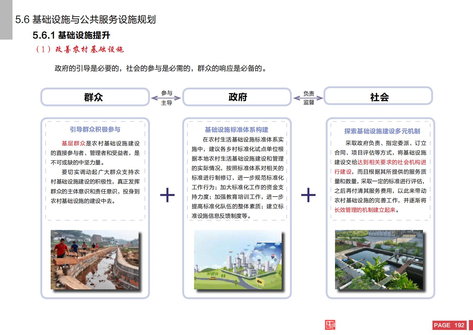 图片[190]-嘉兴市秀洲区乡村振兴战略规划