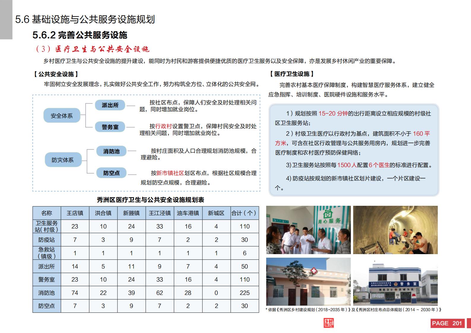 图片[199]-嘉兴市秀洲区乡村振兴战略规划