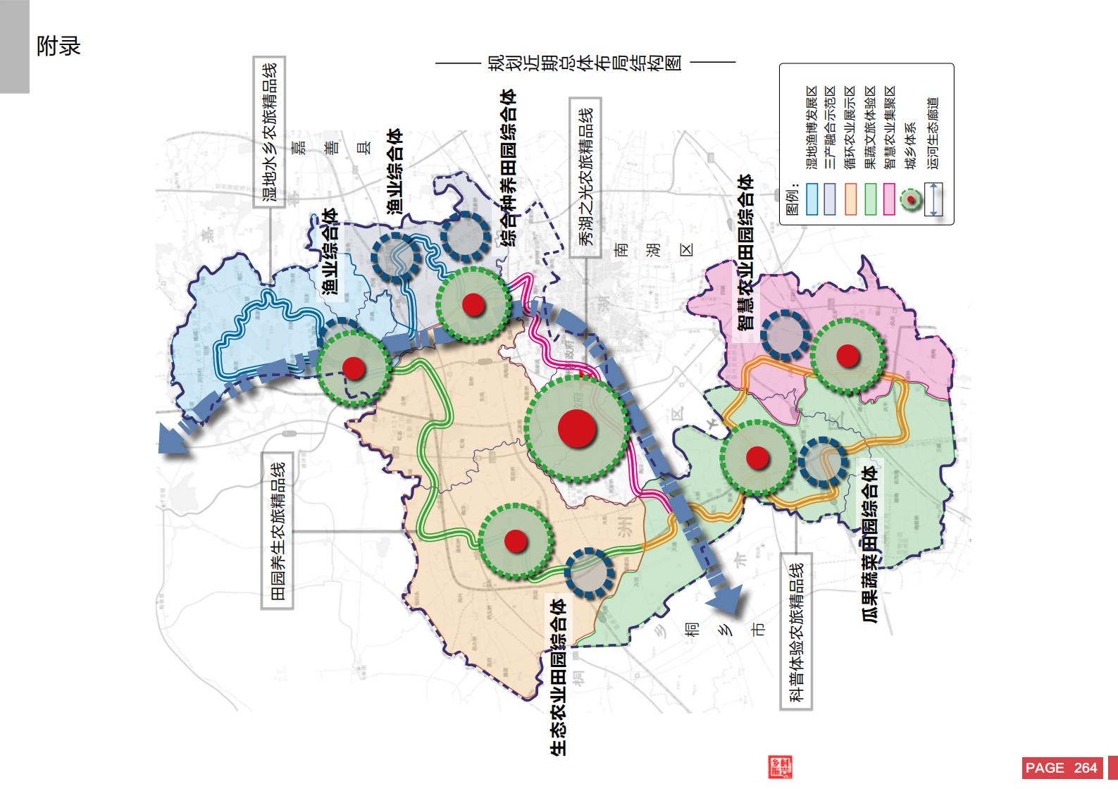 图片[262]-嘉兴市秀洲区乡村振兴战略规划