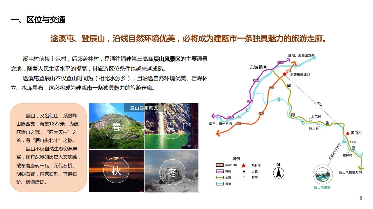 图片[6]-建瓯市东游镇溪屯村乡村振兴规划