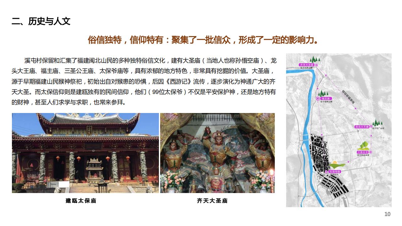 图片[8]-建瓯市东游镇溪屯村乡村振兴规划