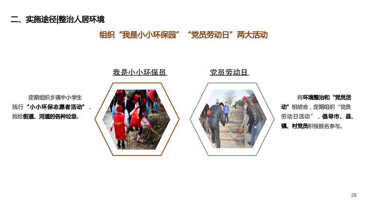 图片[26]-建瓯市东游镇溪屯村乡村振兴规划