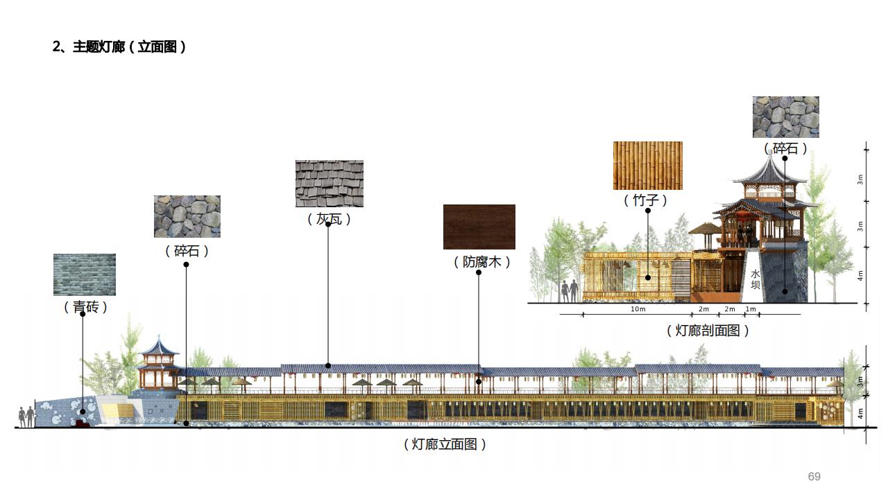 图片[67]-建瓯市东游镇溪屯村乡村振兴规划