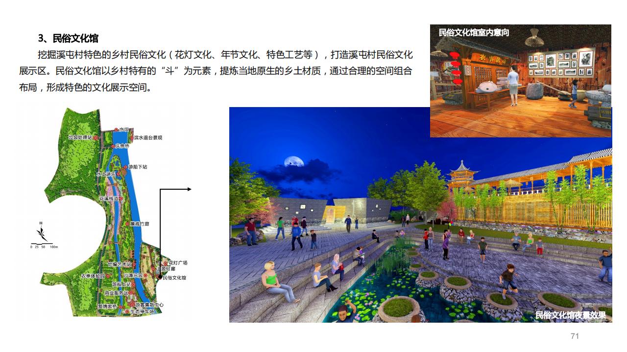 图片[69]-建瓯市东游镇溪屯村乡村振兴规划