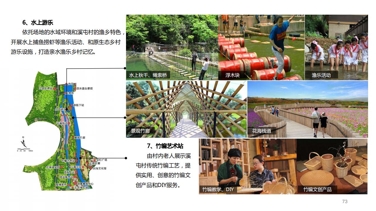 图片[71]-建瓯市东游镇溪屯村乡村振兴规划