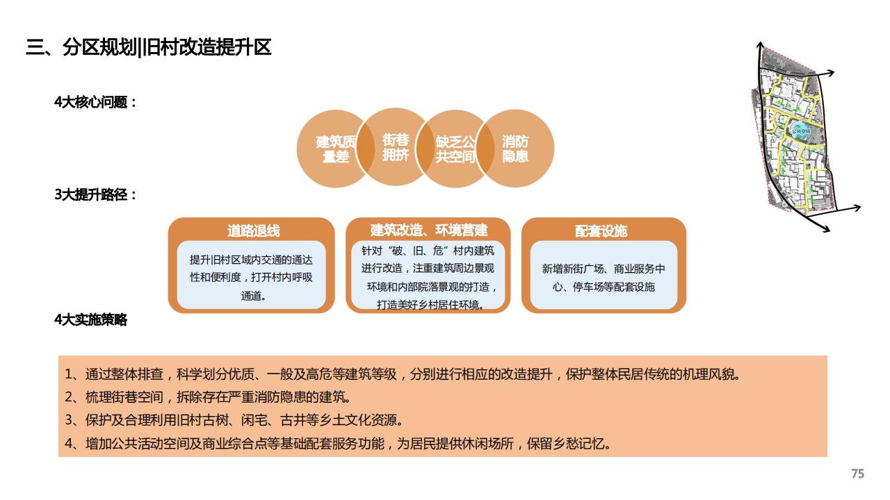 图片[73]-建瓯市东游镇溪屯村乡村振兴规划