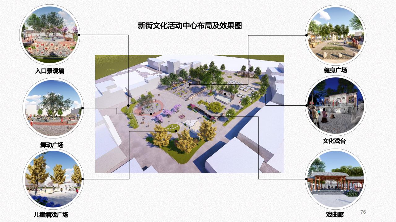 图片[74]-建瓯市东游镇溪屯村乡村振兴规划