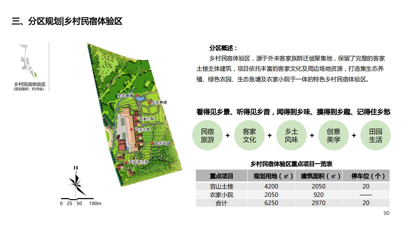 图片[88]-建瓯市东游镇溪屯村乡村振兴规划